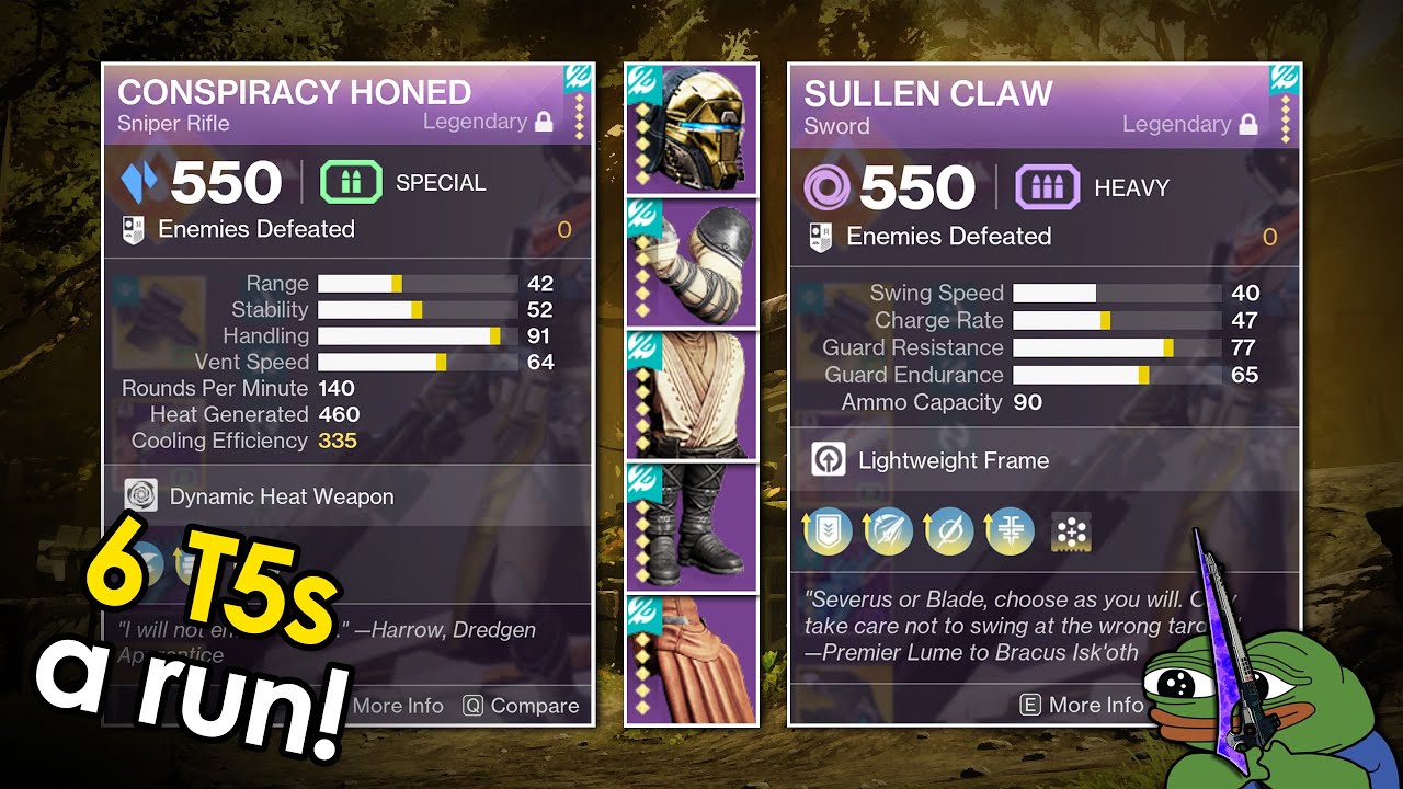 The Ultimate Equilibrium Tier 5 Farming Guide