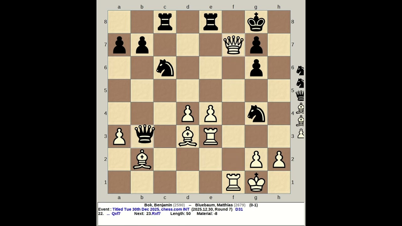 Bok, Benjamin vs Bluebaum, Matthias | Titled Tuesday 30th December 2025, chess com INT