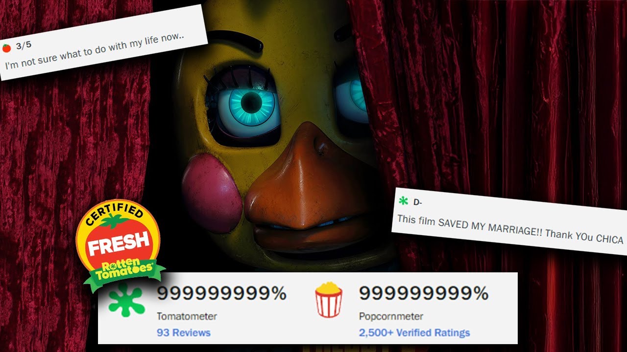 FNAF2 MOVIE is AWFUL: Stop Lying