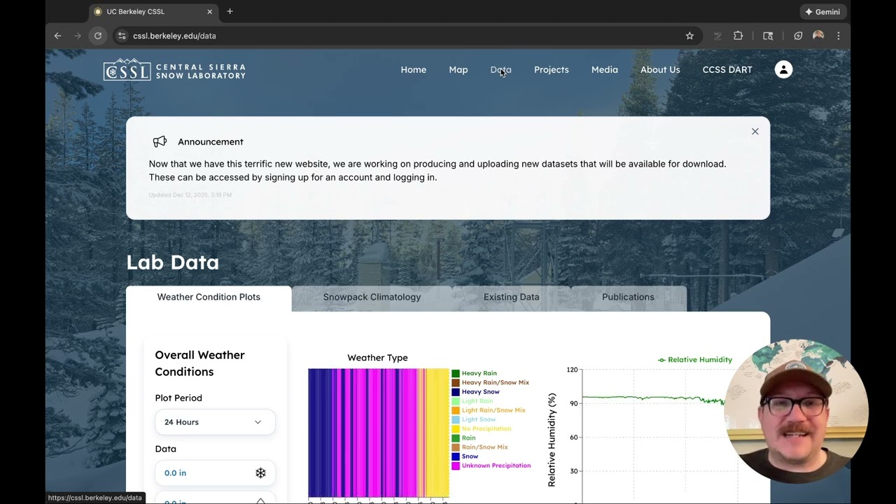 The Launch of Our New Website