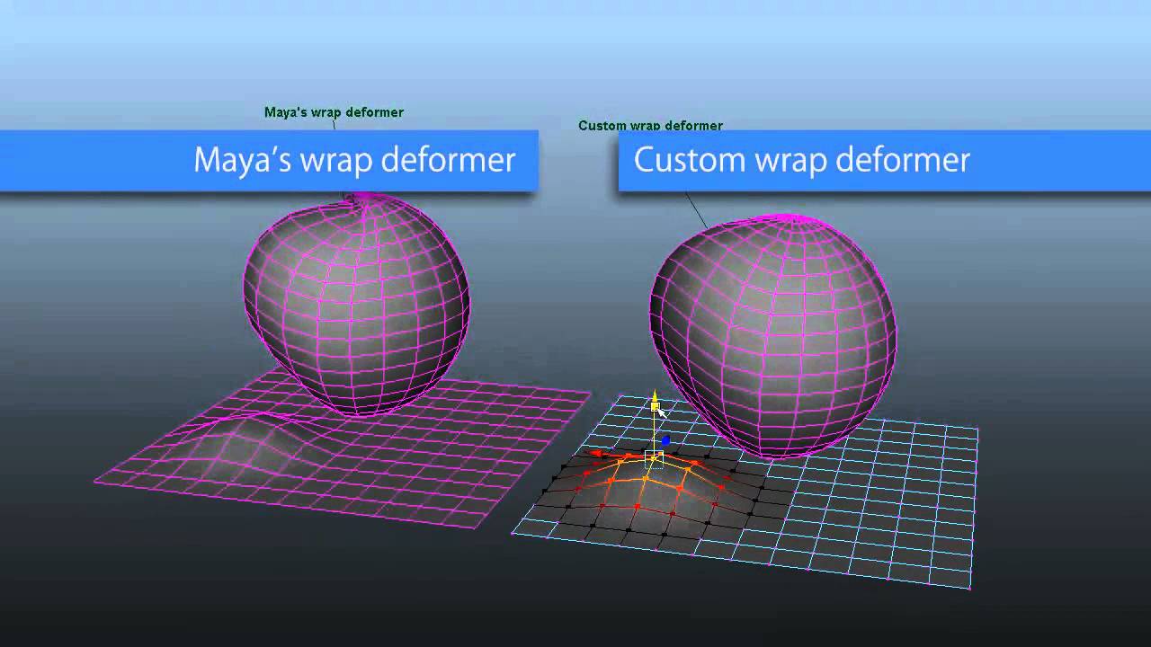 Maya API Intro series