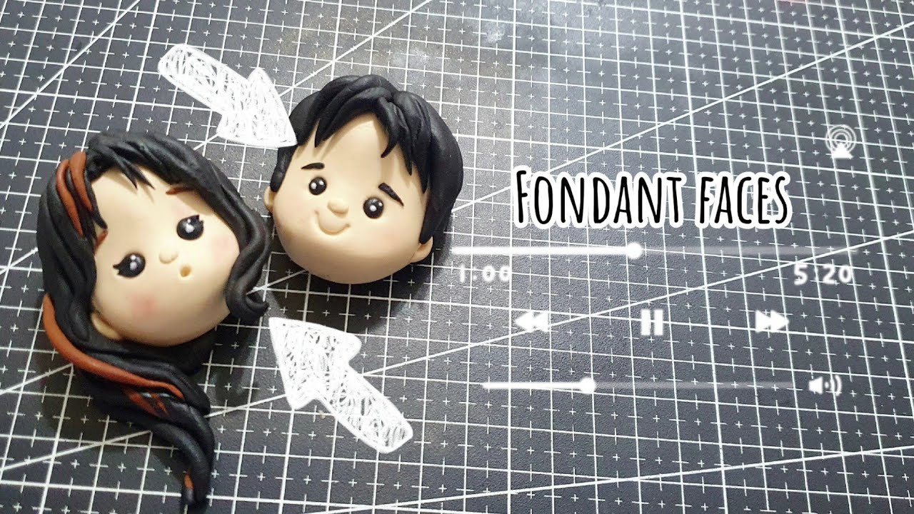 How to Make Simple Fondant/Gumpast Faces/Heads