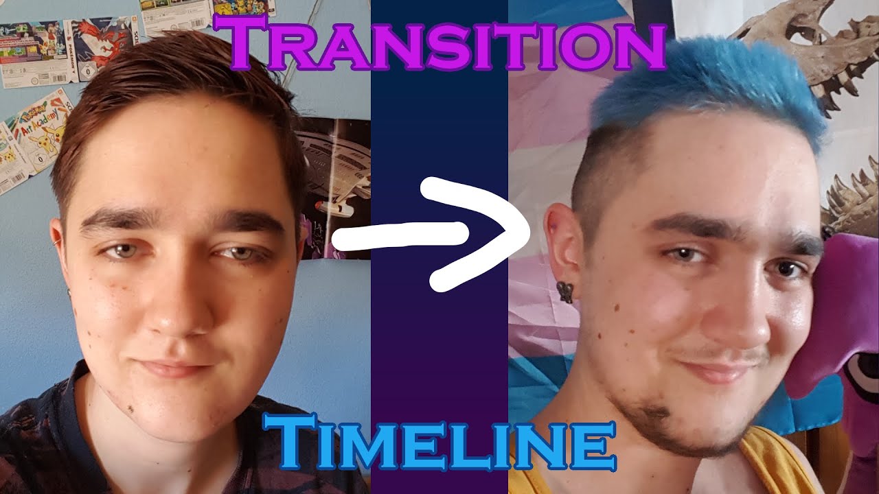 RISE OF THE TESTO - 1 Jahr Transition Timeline