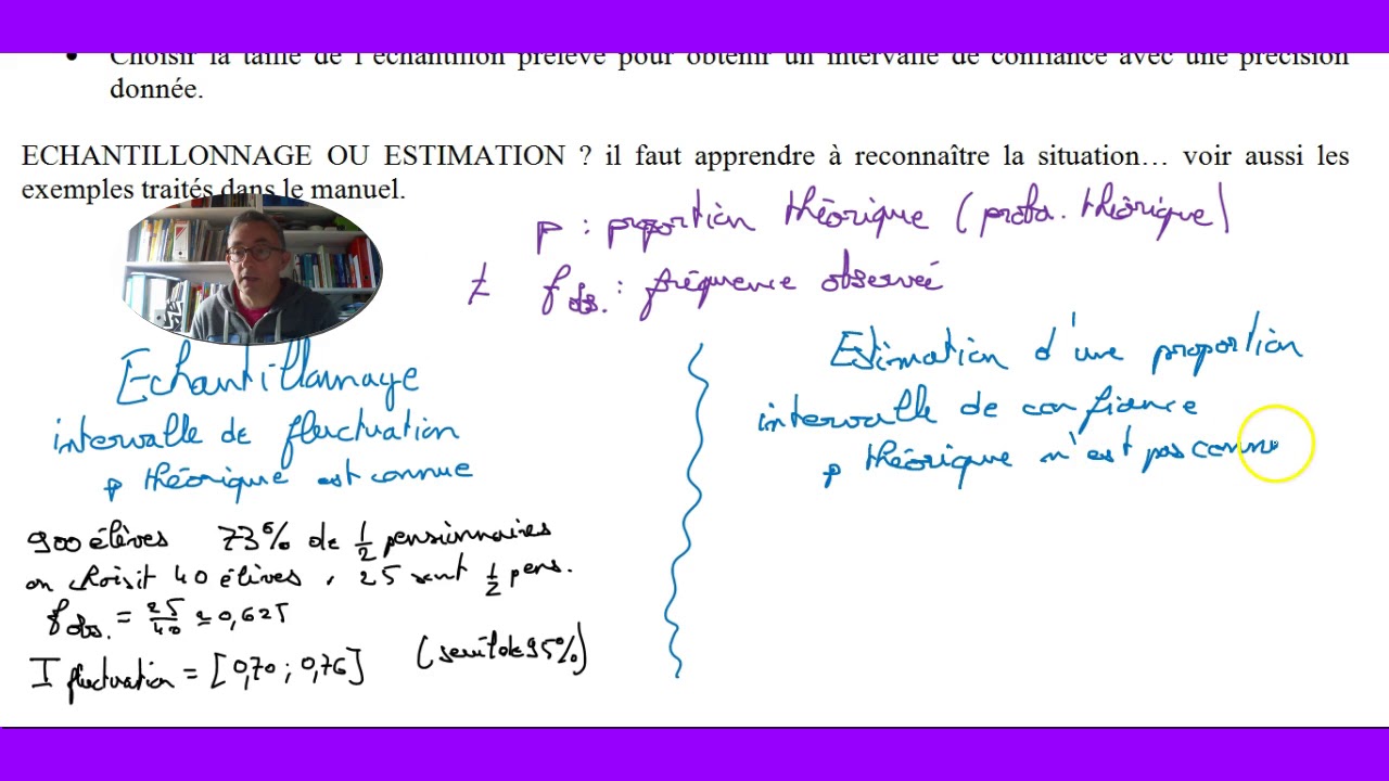 Introduction echantillonnage estimation