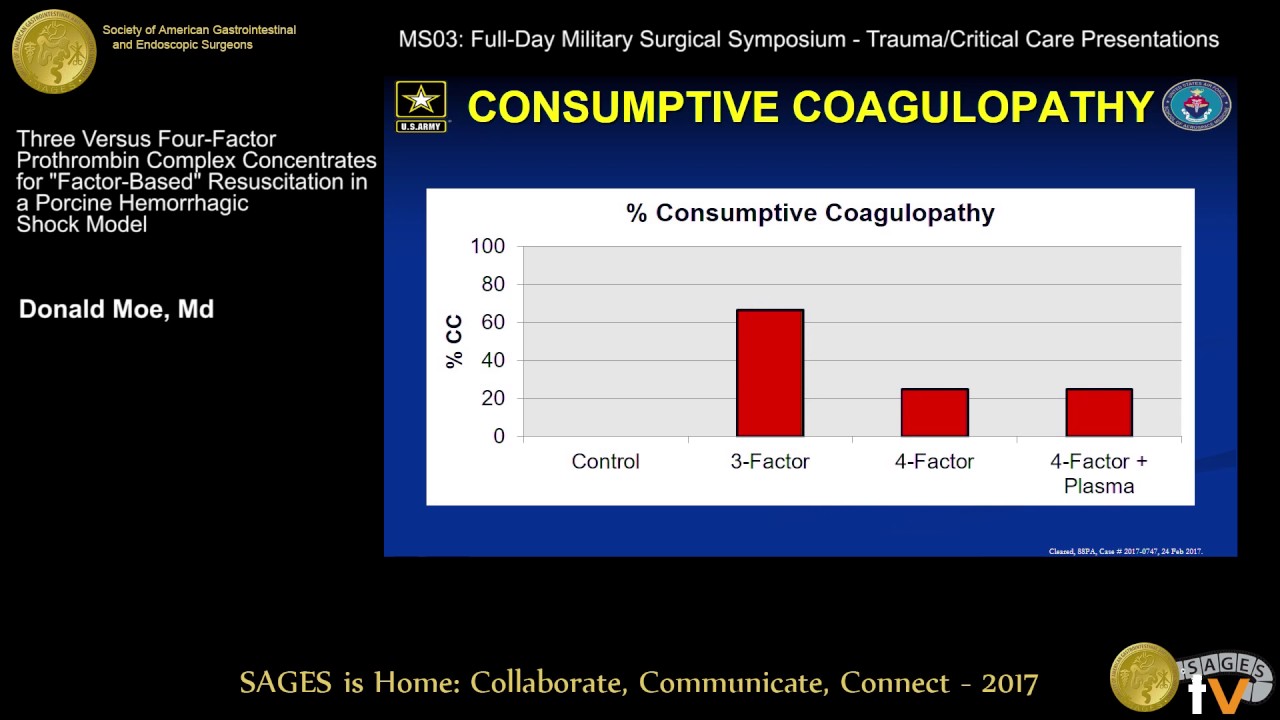 3 vs 4-factor prothrombin complex concentrates for factor based resuscitation in a porcine hemorrhag