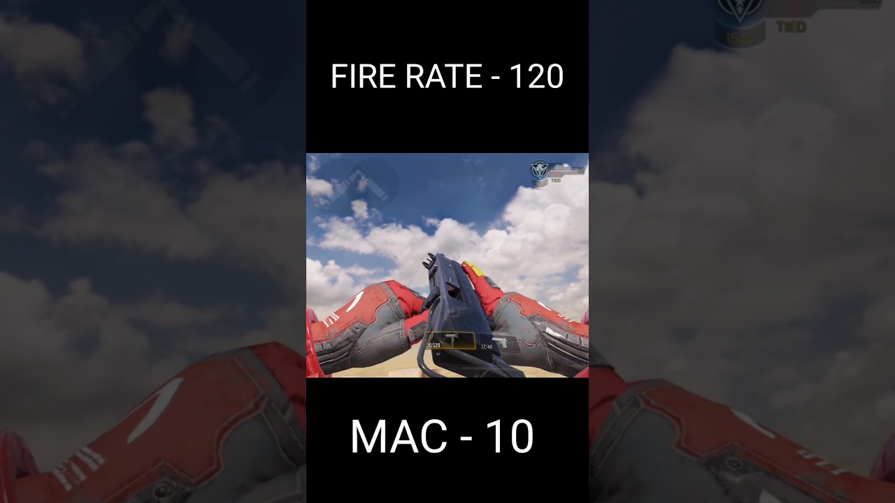 Top 10 Fastest Firing Guns in COD Mobile | Call of Duty Mobile