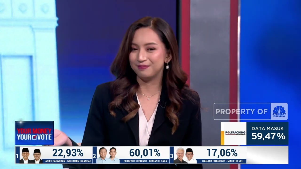 Hasil Quick Count Jauh Dari Survei, Ini Penyebabnya!