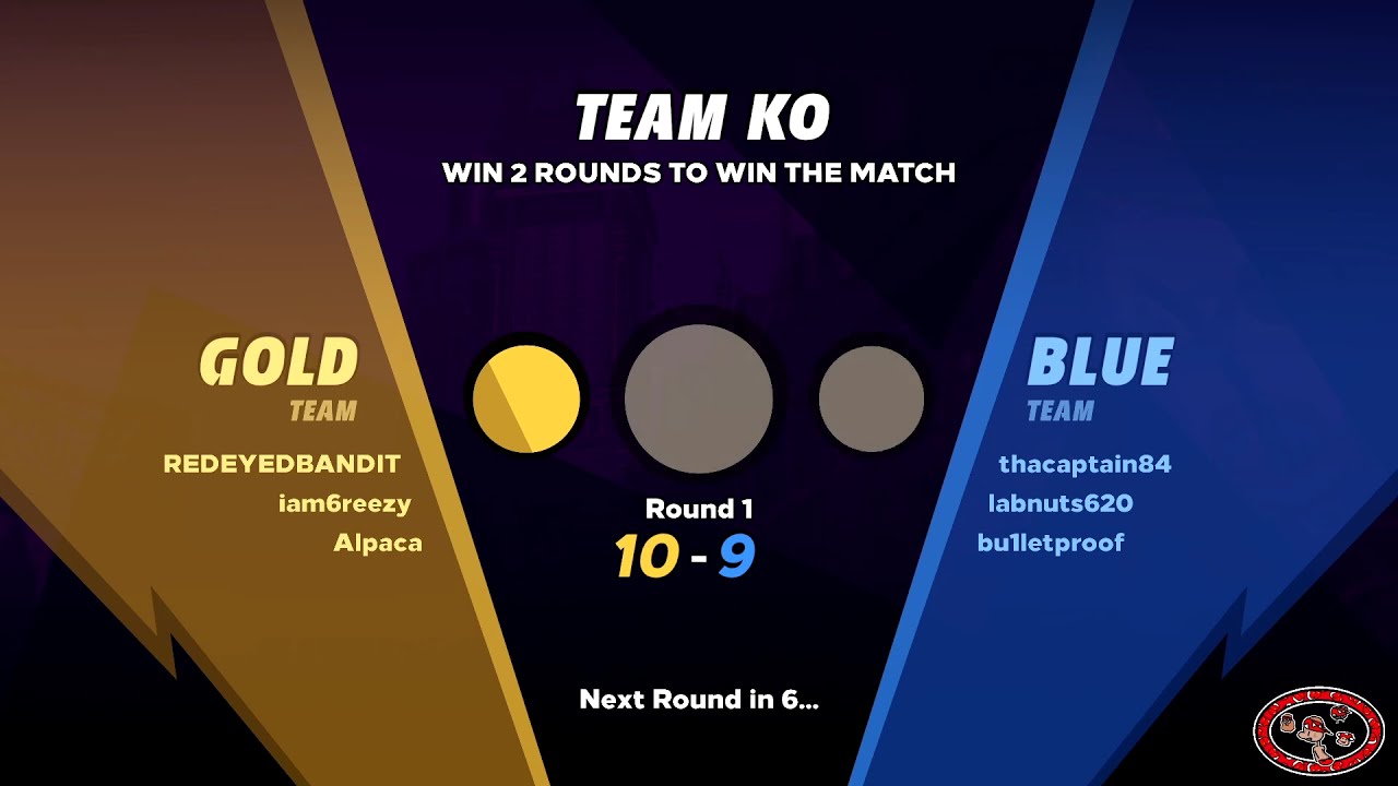 EA's Knockout City Block Party Trial On Steam