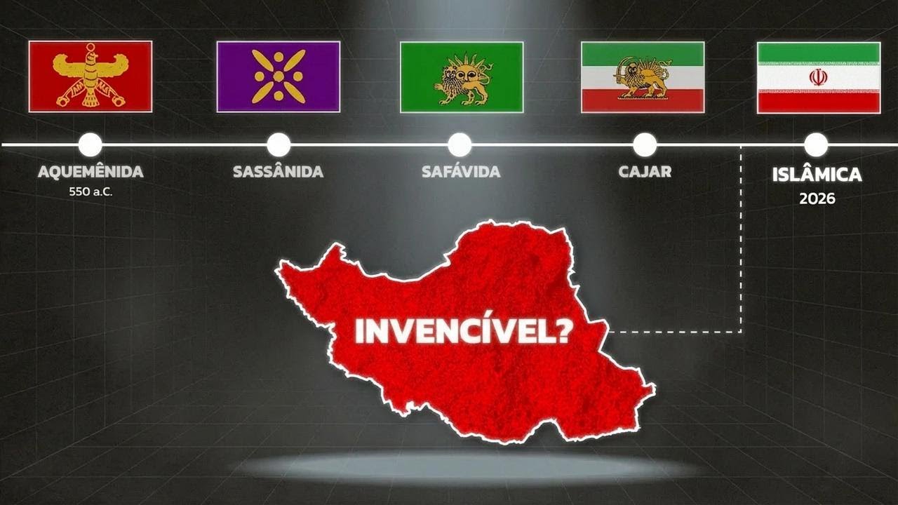 Por que o Irã nunca se rende