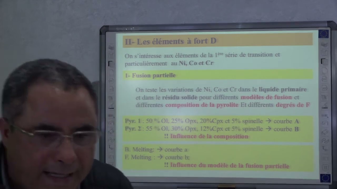 Cours de Géochimie approfondie