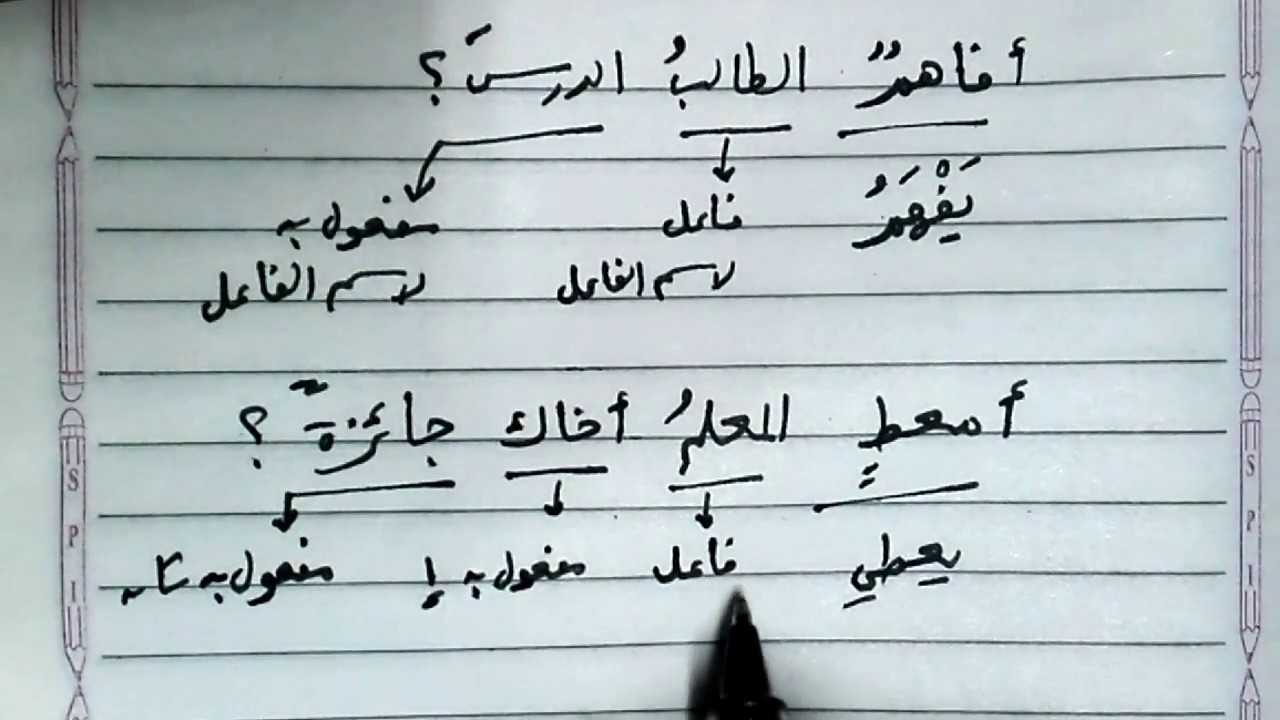 إعمال اسم الفاعل