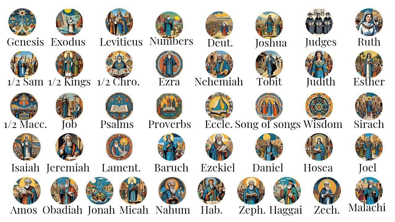 Every book of the Old Testament Explained in 9 minutes