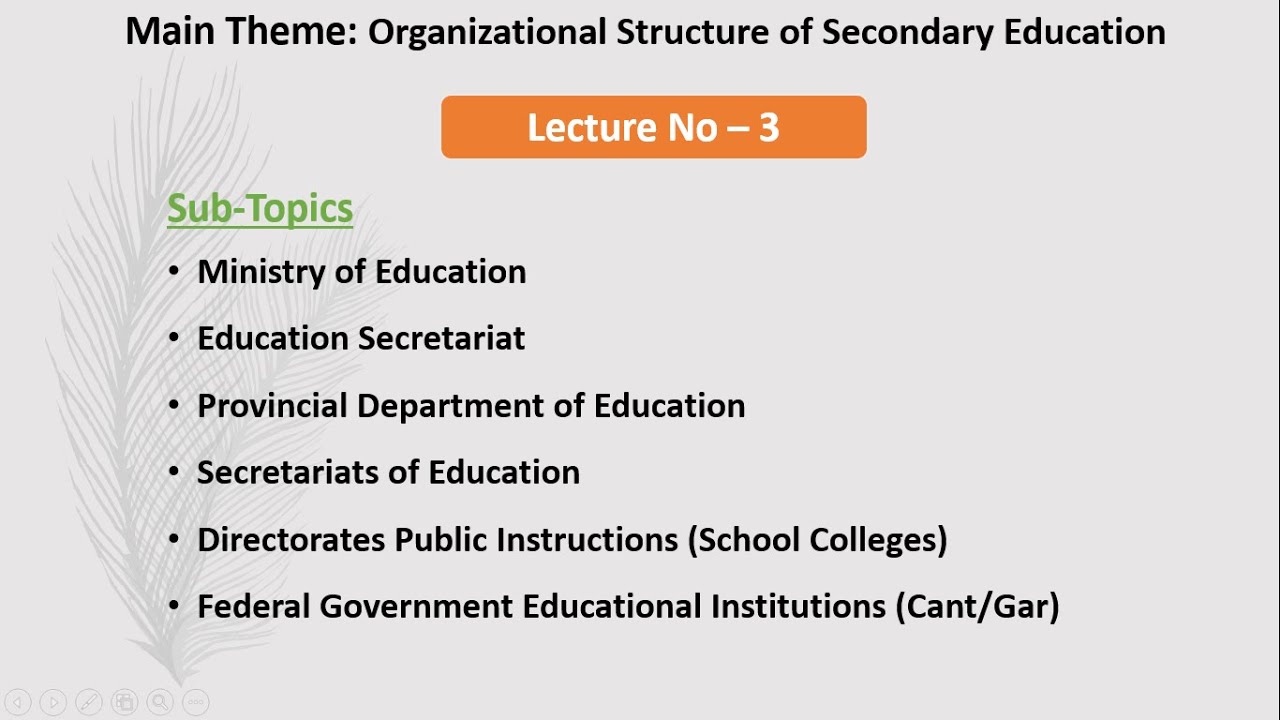 Lecture-3 | Ministry, Secretariat, Directorates & Federal level of Education