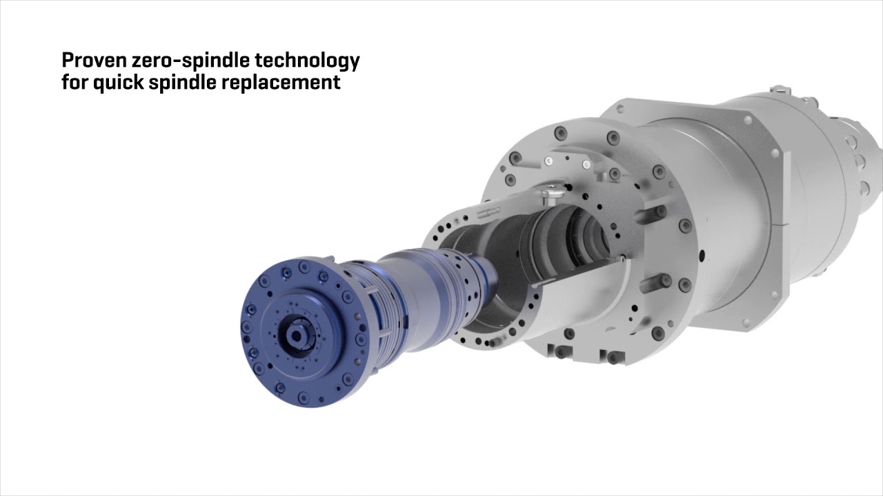 HELLER Motor Spindle with integrated zero spindle