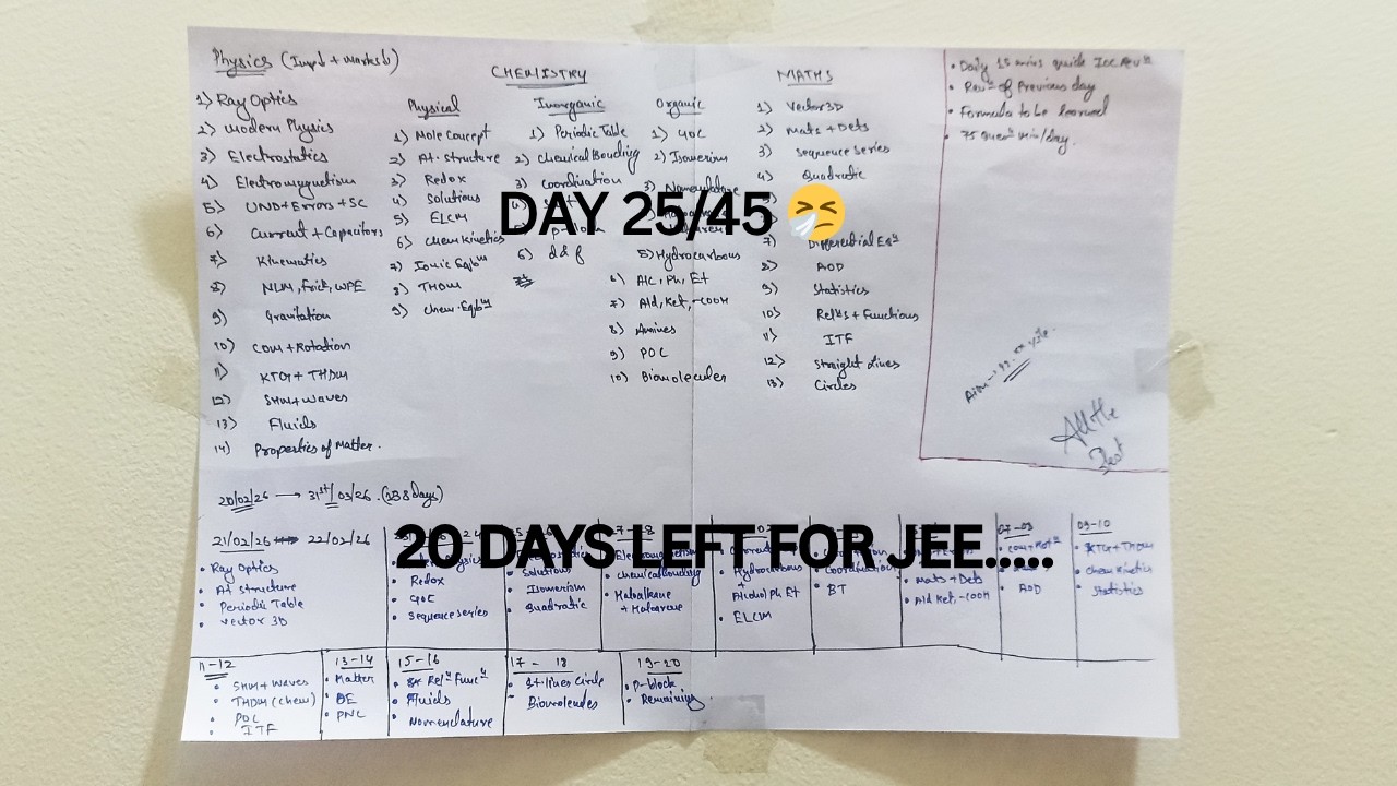 The JEE race is about to end ||Day (25/45)