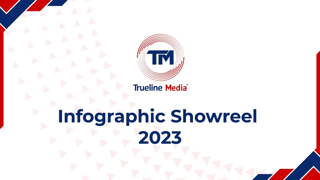 Infographic Showreel 2023 | Video Production | Trueline Media