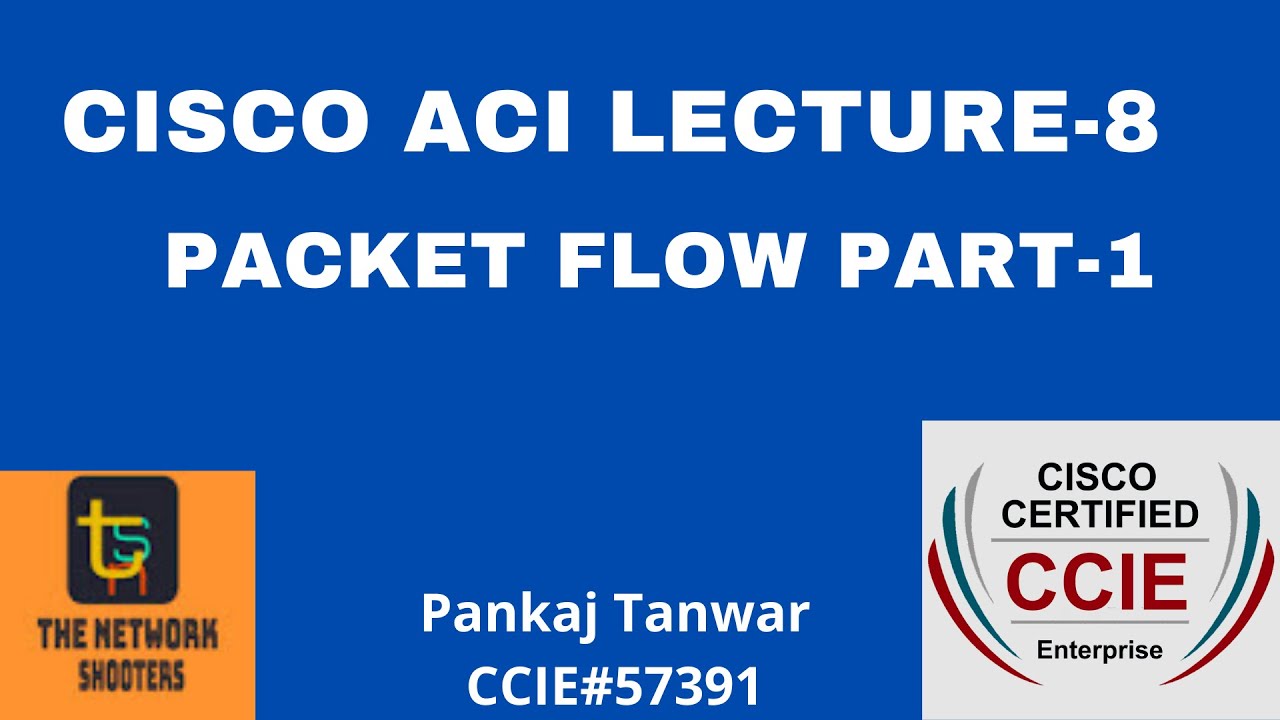 CISCO ACI LECTURE 8 (PACKET FLOW PART-1) CCIE 57391