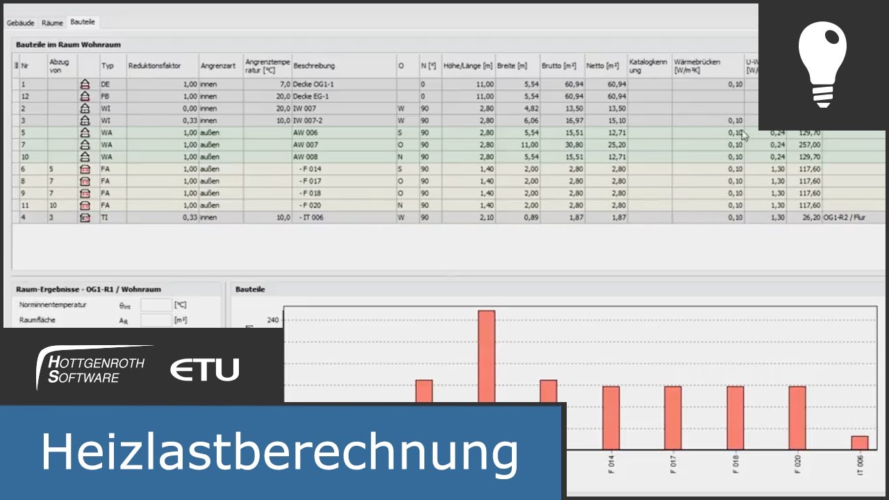 Heizlastberechnung
