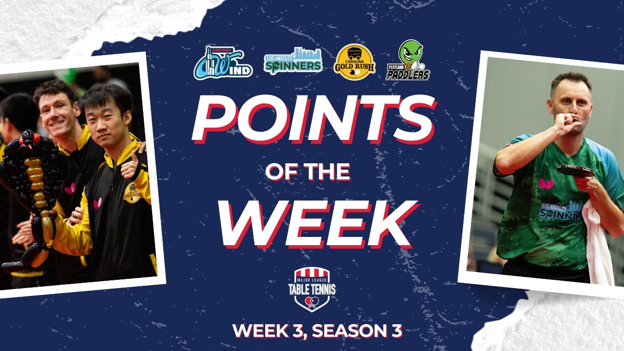 Top 5 Points | MLTT Week 3 (Portland, OR)