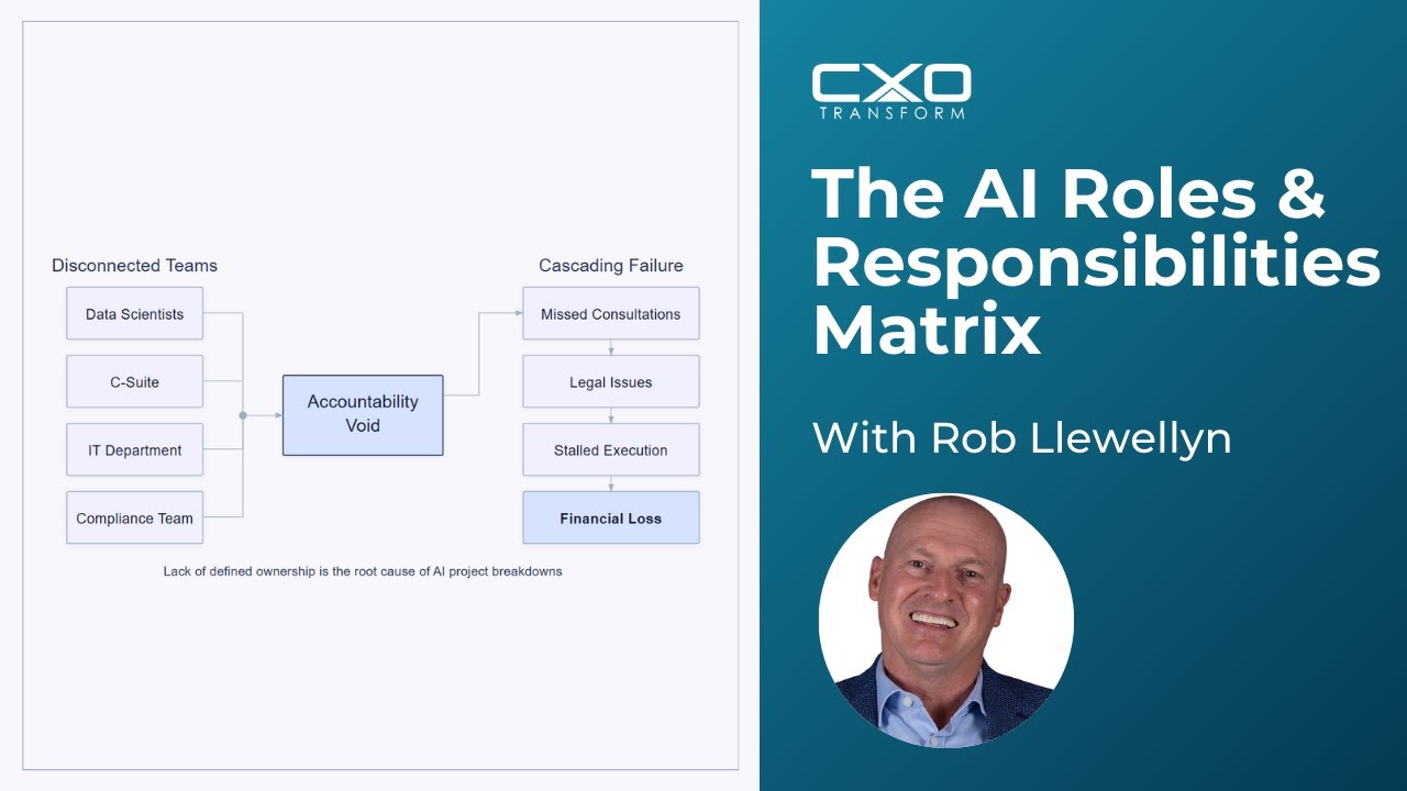 Creating Clear Accountability in AI Governance. Who Owns AI Success?