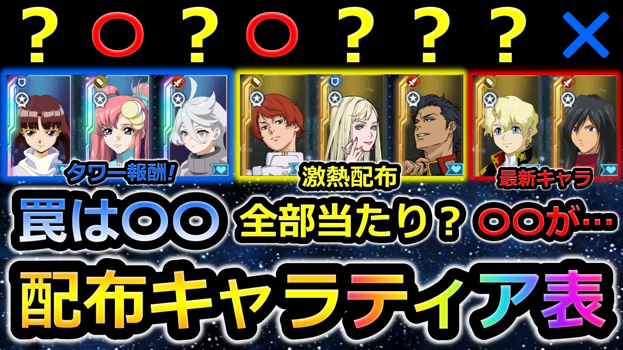 【ジージェネエターナル】最新配布キャラティア表! Gジェネエターナル　Gジェネレーション　Gジェネ　エターナル　エターナルロード