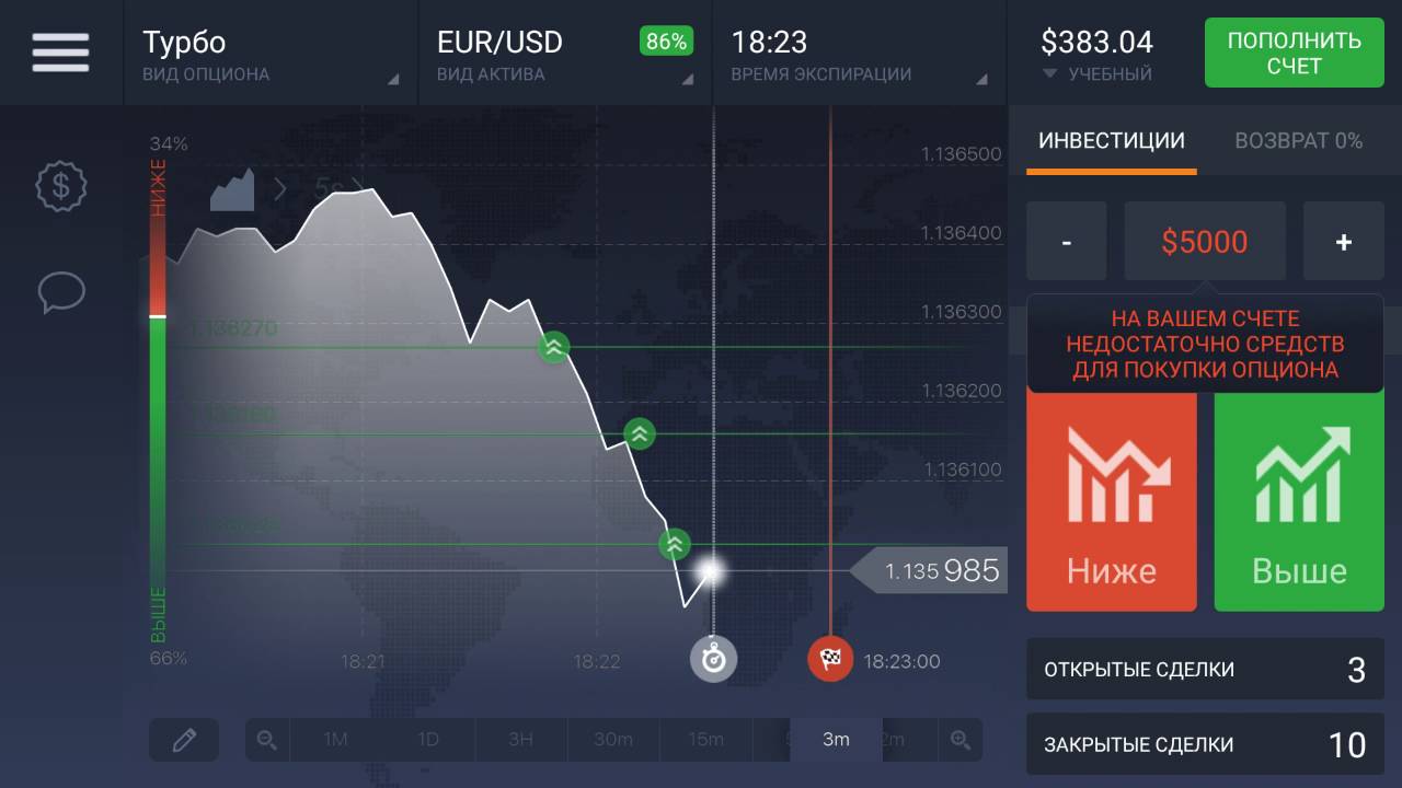Binary Options Trading 12