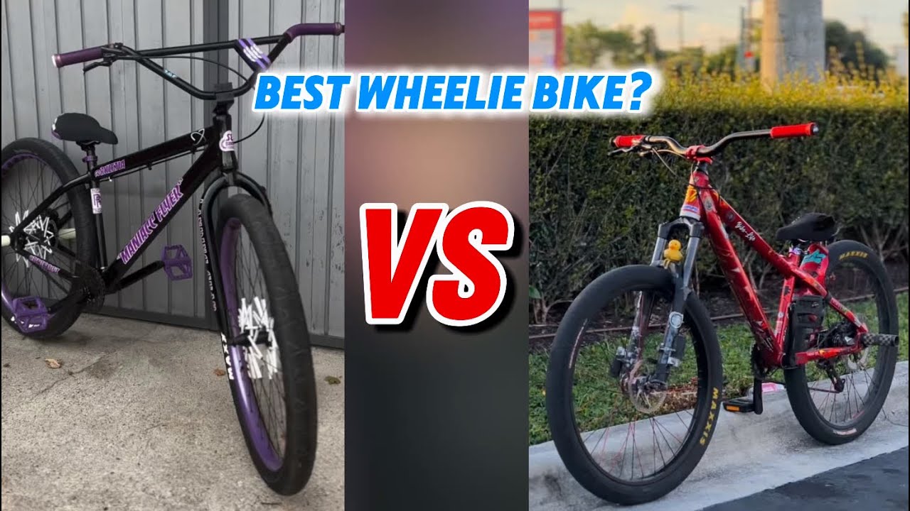 RATING MY SUBSCRIBERS WHEELIE BIKES! (pt.2)