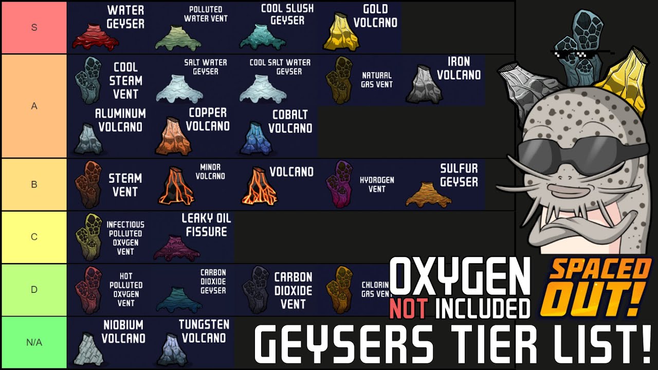 Geysers & Vents Tier List! (ONI: Spaced Out!)