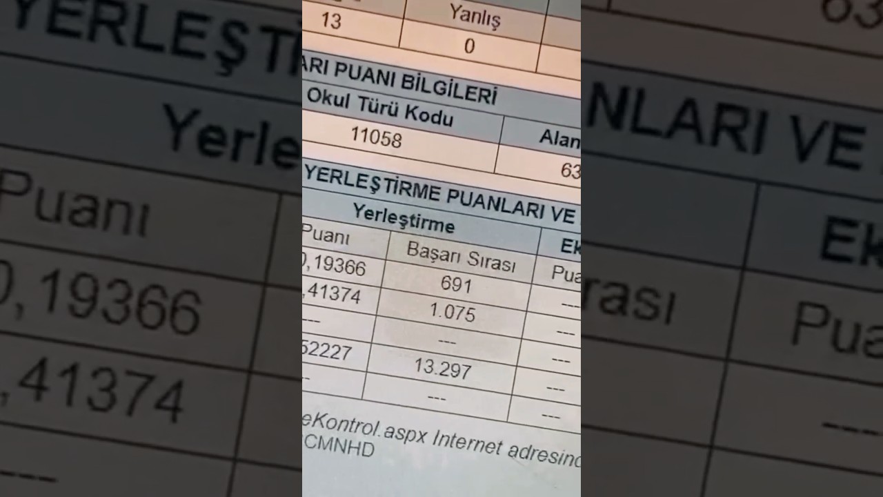 Dereceye Giden Yol&hellip; #yks2026