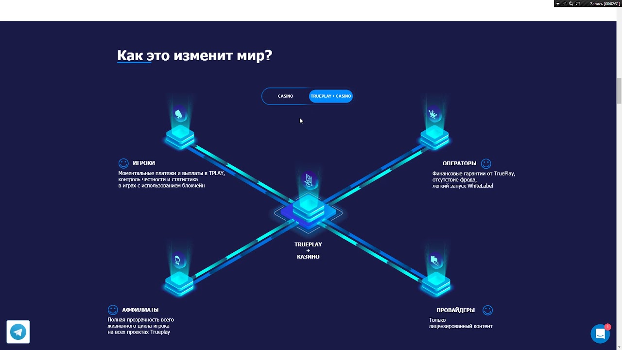 TruePlay - платформа честного гемблинга! (WinCoin)