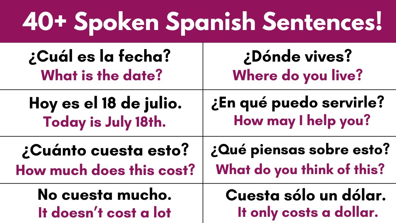 Learn 40+ Spanish Sentences for Everyday Life in 20 Minutes!😊🇪🇸