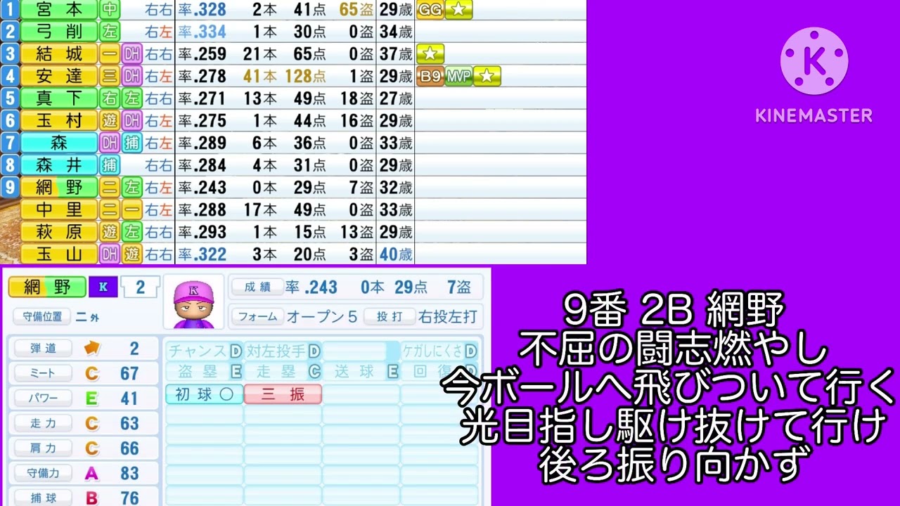 【架空球団】2033年千歳スピードキングス1-9