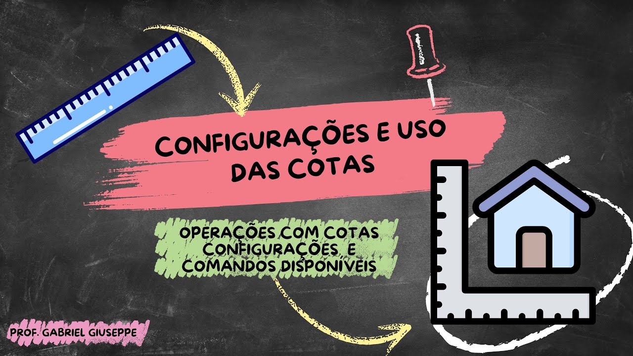 Configuração e aplicação de cotas em projetos