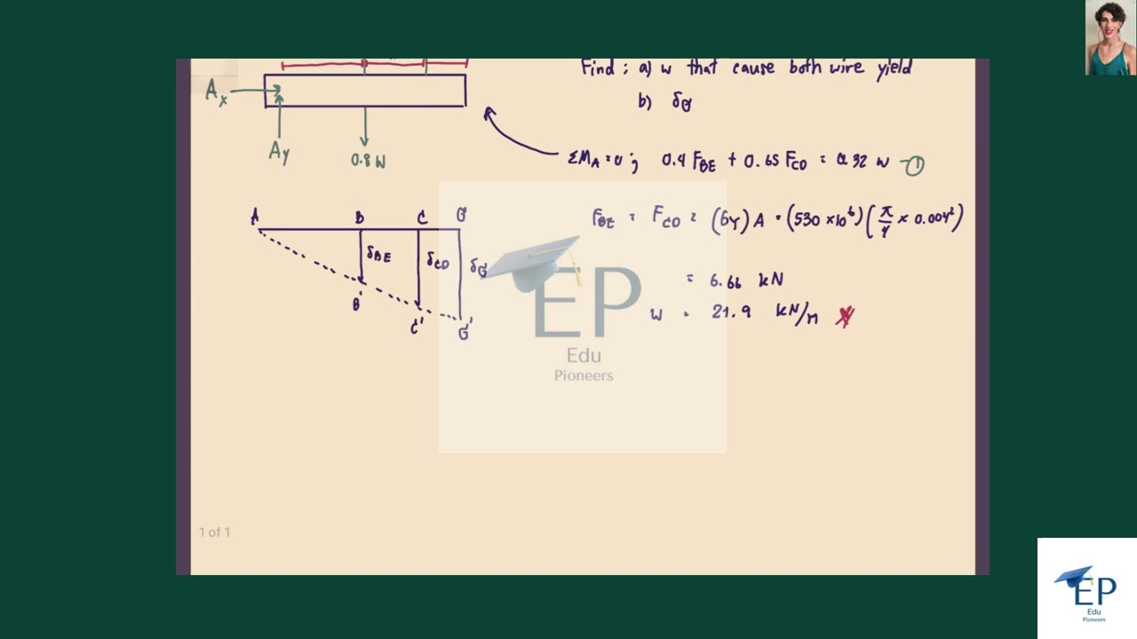 The steel beam shown is simply supported at and supported at and by steel cables, each having an ef