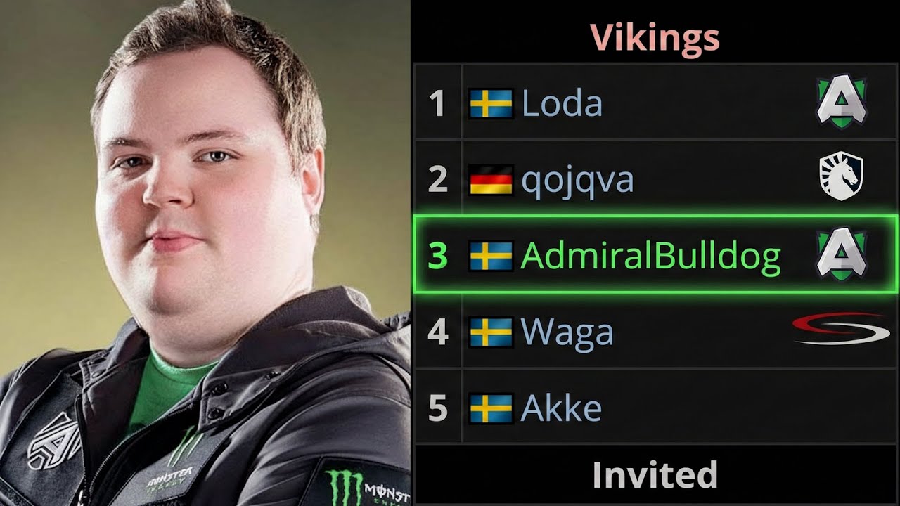 Bulldog снова выходит в ПРО?!? &mdash; Игры будущего 2025