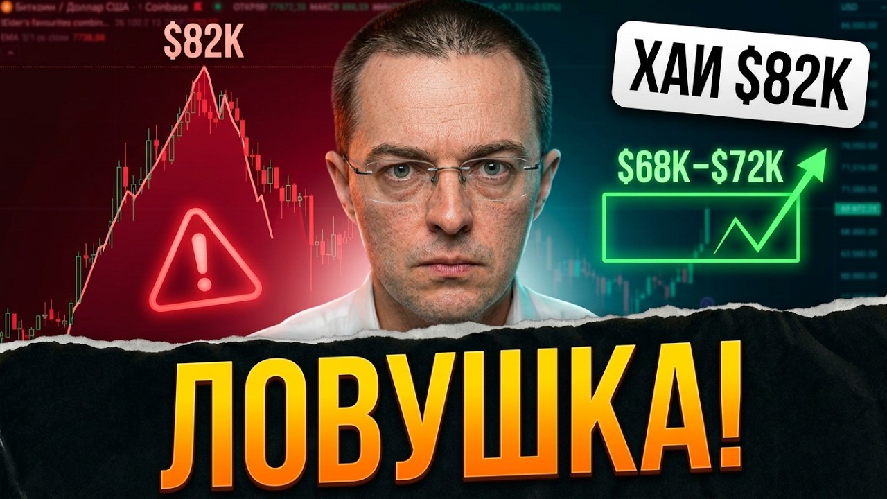 БИТКОИН⚡️СРОЧНО! ЛОВУШКА НА ХАЯХ! Эффект FOMO и двойная дивергенция | прогноз, крипта, трейдинг