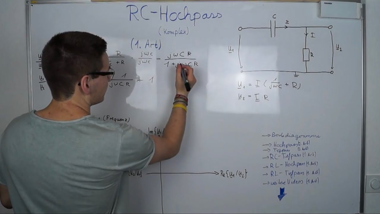 R-C-Hochpass 1. Ordnung [Ortskurve] (High-pass filter - locus) | Elektrotechnik