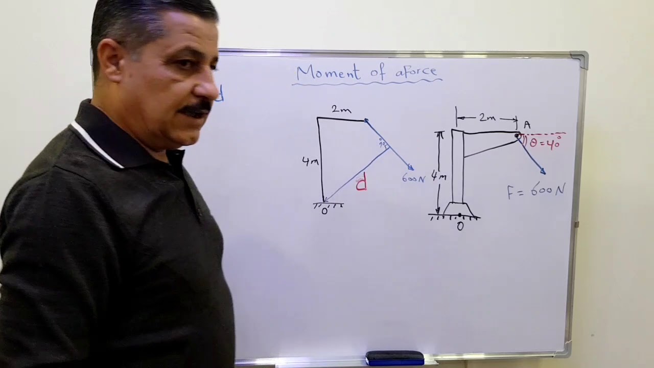 شرح امثلة   Moment and couple بالتفصيل .