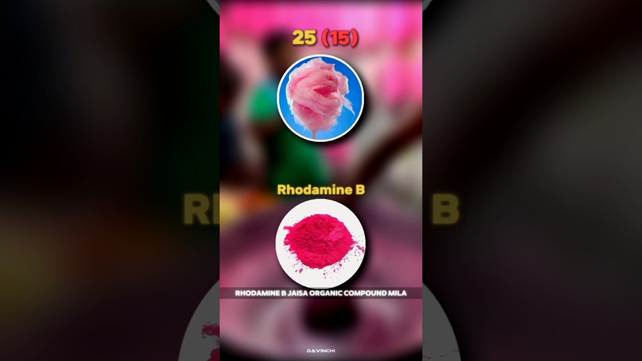 Cotton Candy Ban In India | Rhodamine B In Cotton Candy