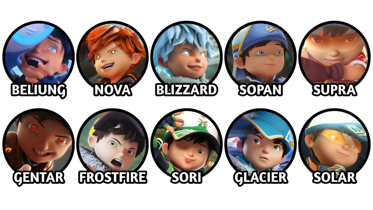 10 Form Terkuat BoBoiBoy