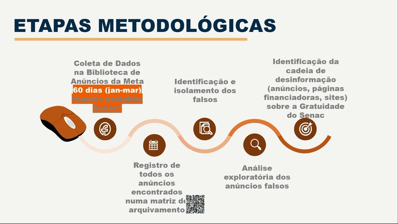 &Eacute; golpe! An&uacute;ncios falsos na rede de publicidade da Meta - Aline Duraes