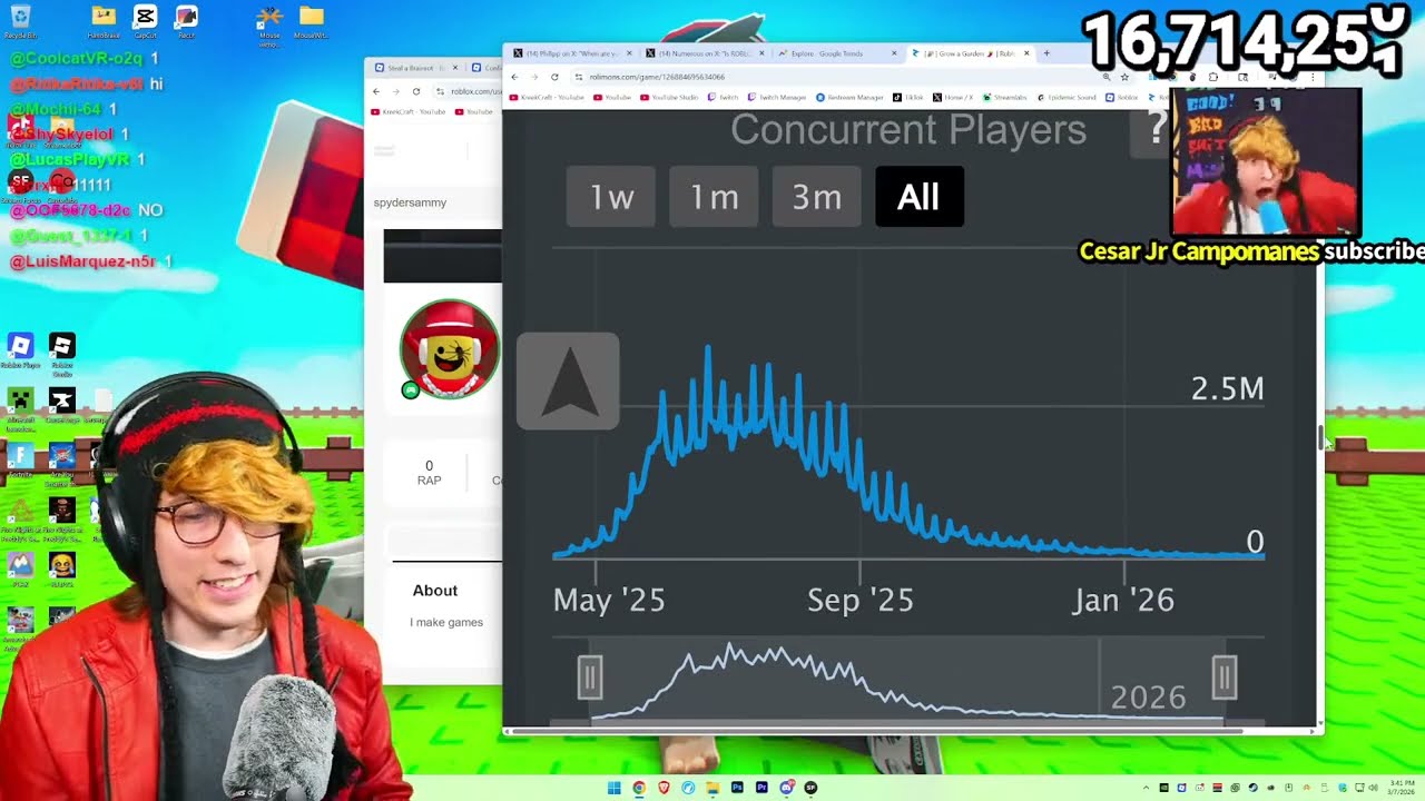 Kreekcraft explains is Roblox is dying? 