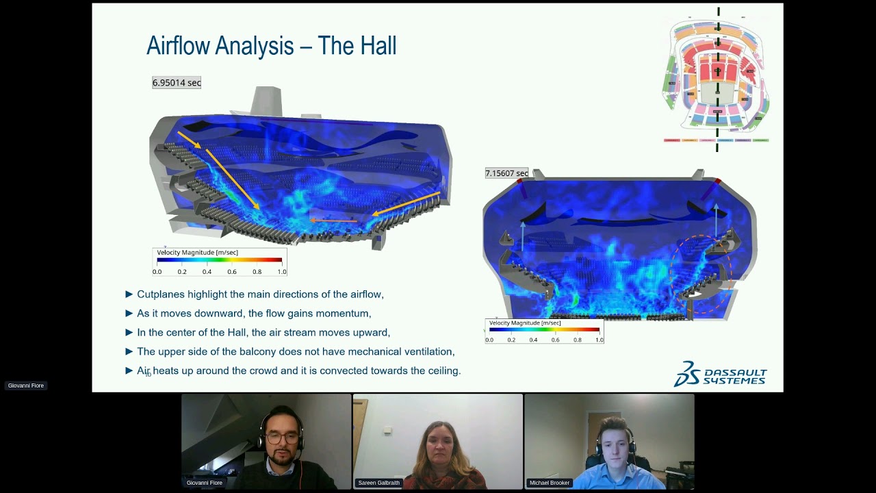 Roundtable: How to prepare, and design, safe buildings and ventilation solutions