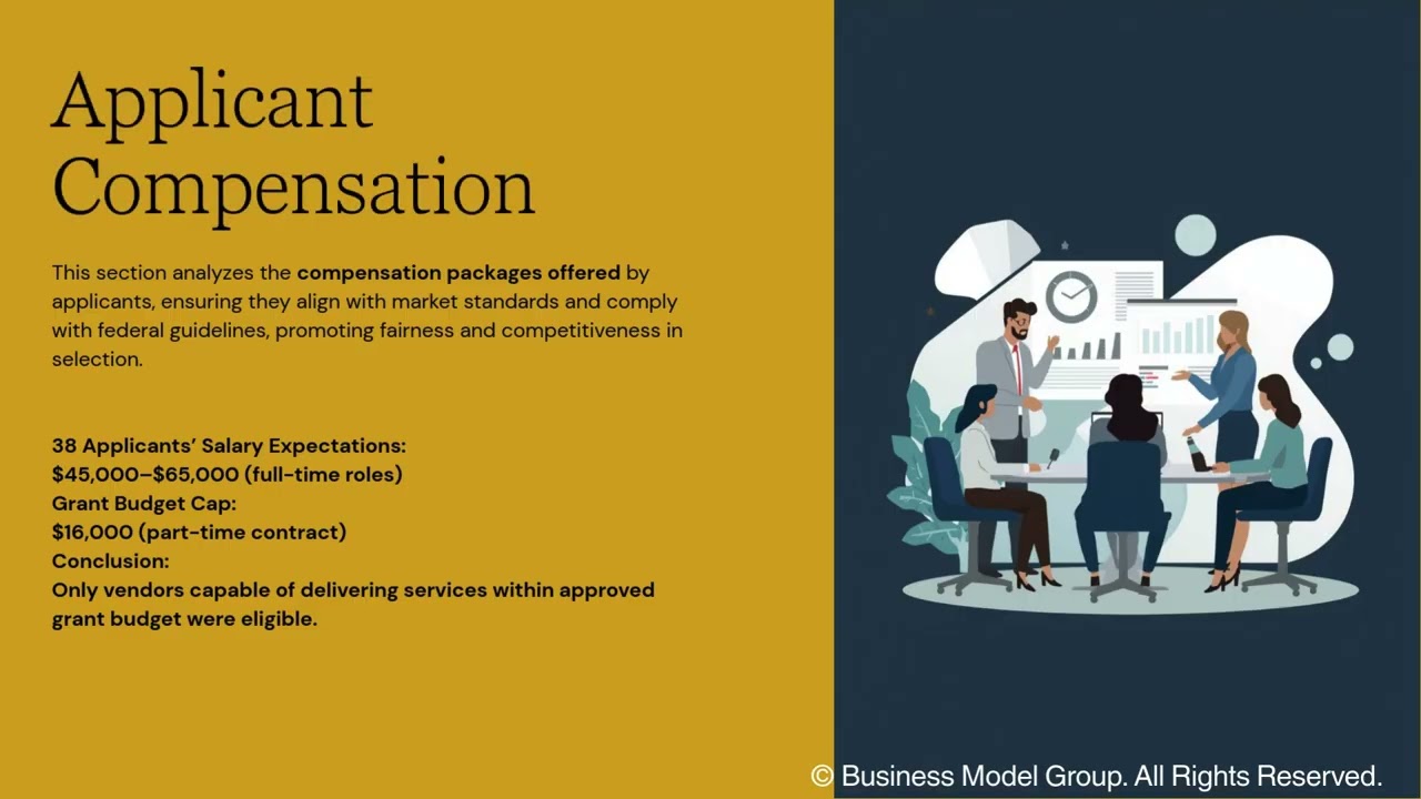 Presentation   Procurement Report