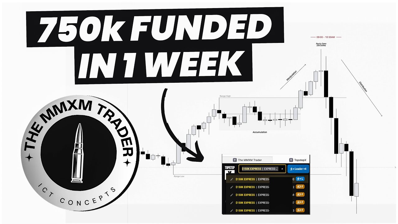 90 Minutes A Day Is All You Need | $750K Funded in One Week