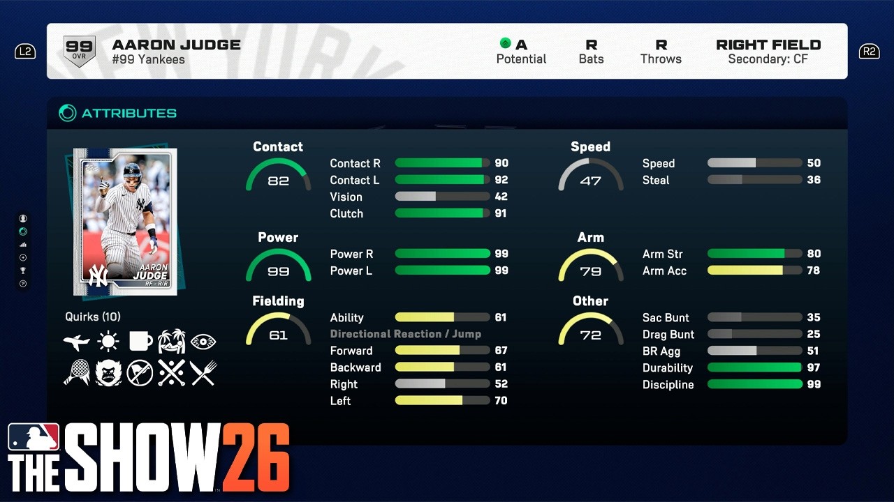 MLB The Show 26: Player Ratings and Attributes