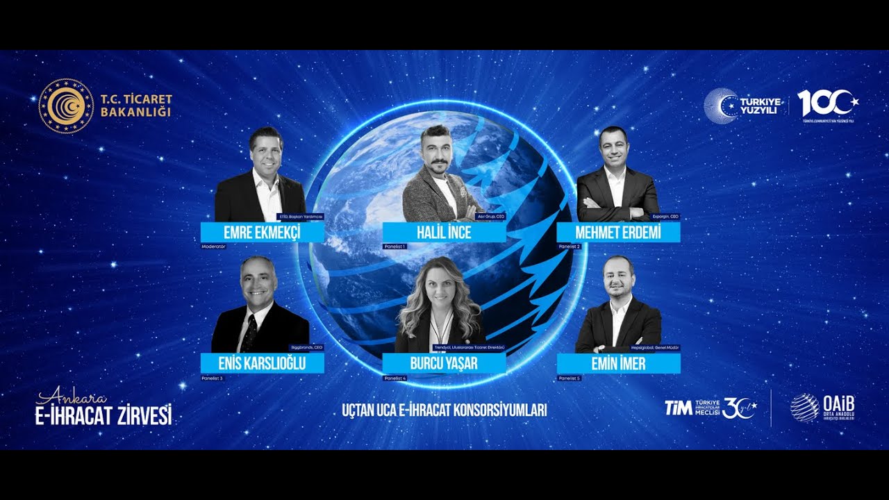 Panel 3: Uçtan Uca E-İhracat Konsorsiyumları (8 Kasım 2023)