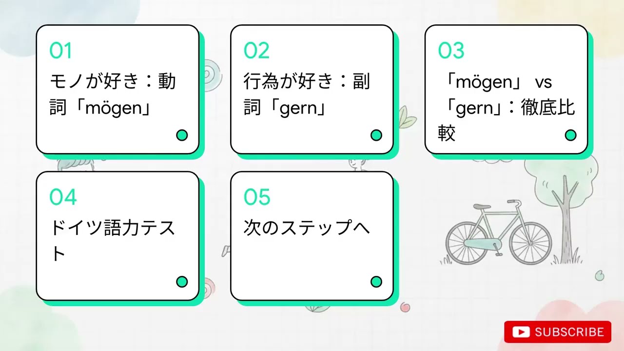 ドイツ語の「好き」：mögenとgernの使い分け #ドイツ語 #deutschkurs #ドイツ #ドイツ語文法 #ゲーテテスト