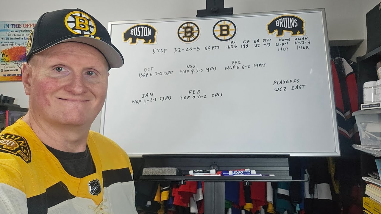 Current playoff teams who weren't last season at the Olympic break: Boston Bruins 