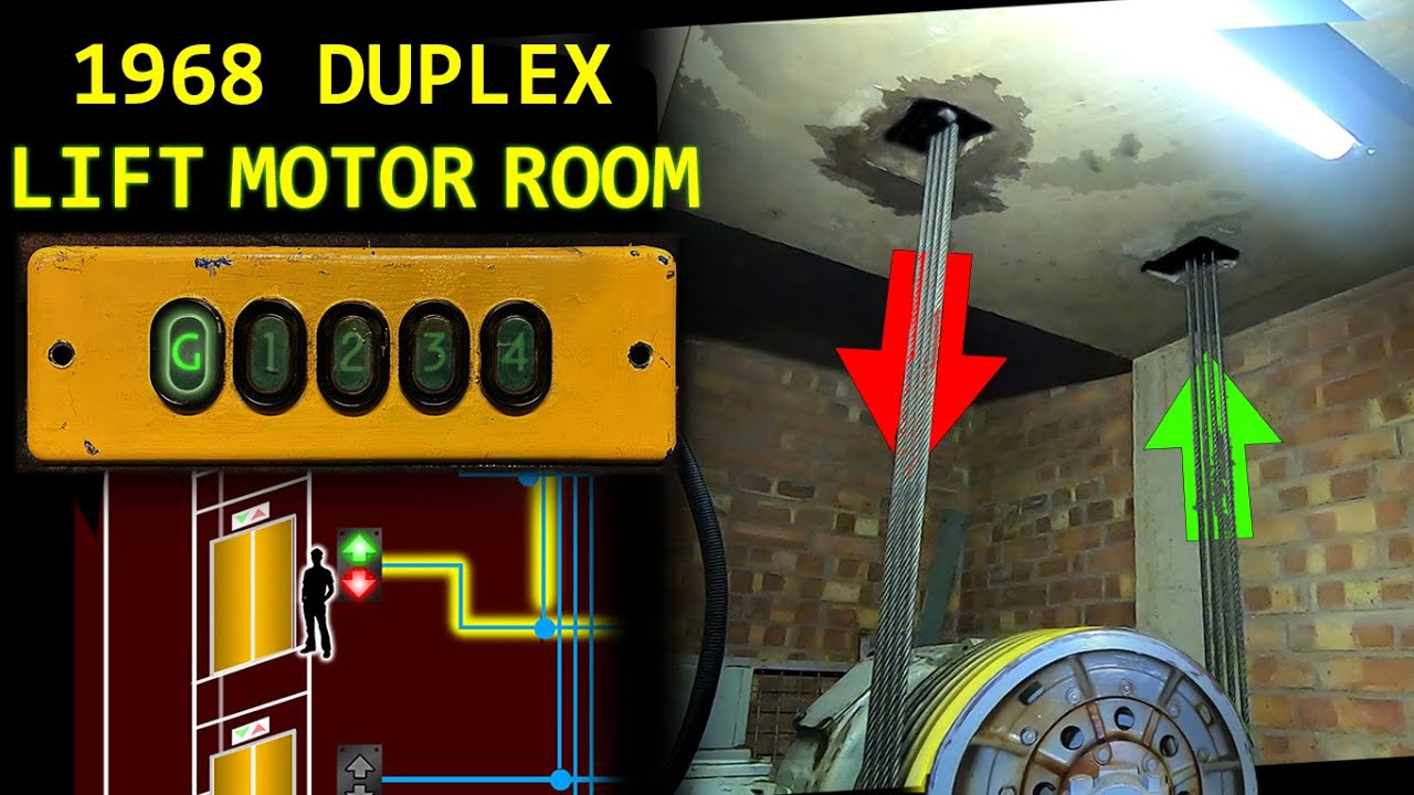 RARE duplex 'Express Lift' machines - how it works with animations